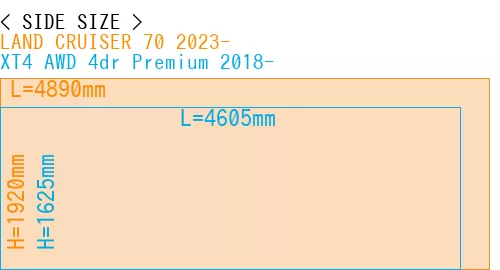 #LAND CRUISER 70 2023- + XT4 AWD 4dr Premium 2018-